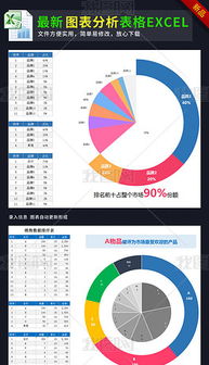 網(wǎng)絡信息技術開發(fā)領域企業(yè)分布概覽 數(shù)據(jù)、模板與可視化素材整合應用
