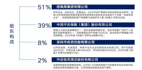 招商平安資產(chǎn)管理公司原總經(jīng)理陳明理接受調(diào)查，網(wǎng)絡經(jīng)營領域監(jiān)管持續(xù)深化