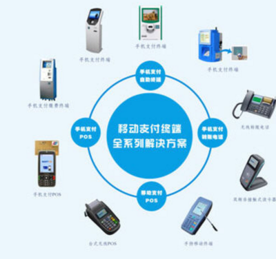 電子商務發(fā)展中的政策引導與技術開發(fā)